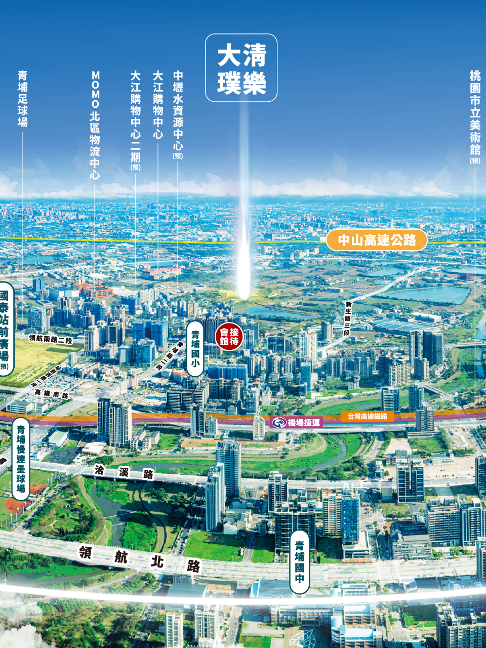 空拍圖
