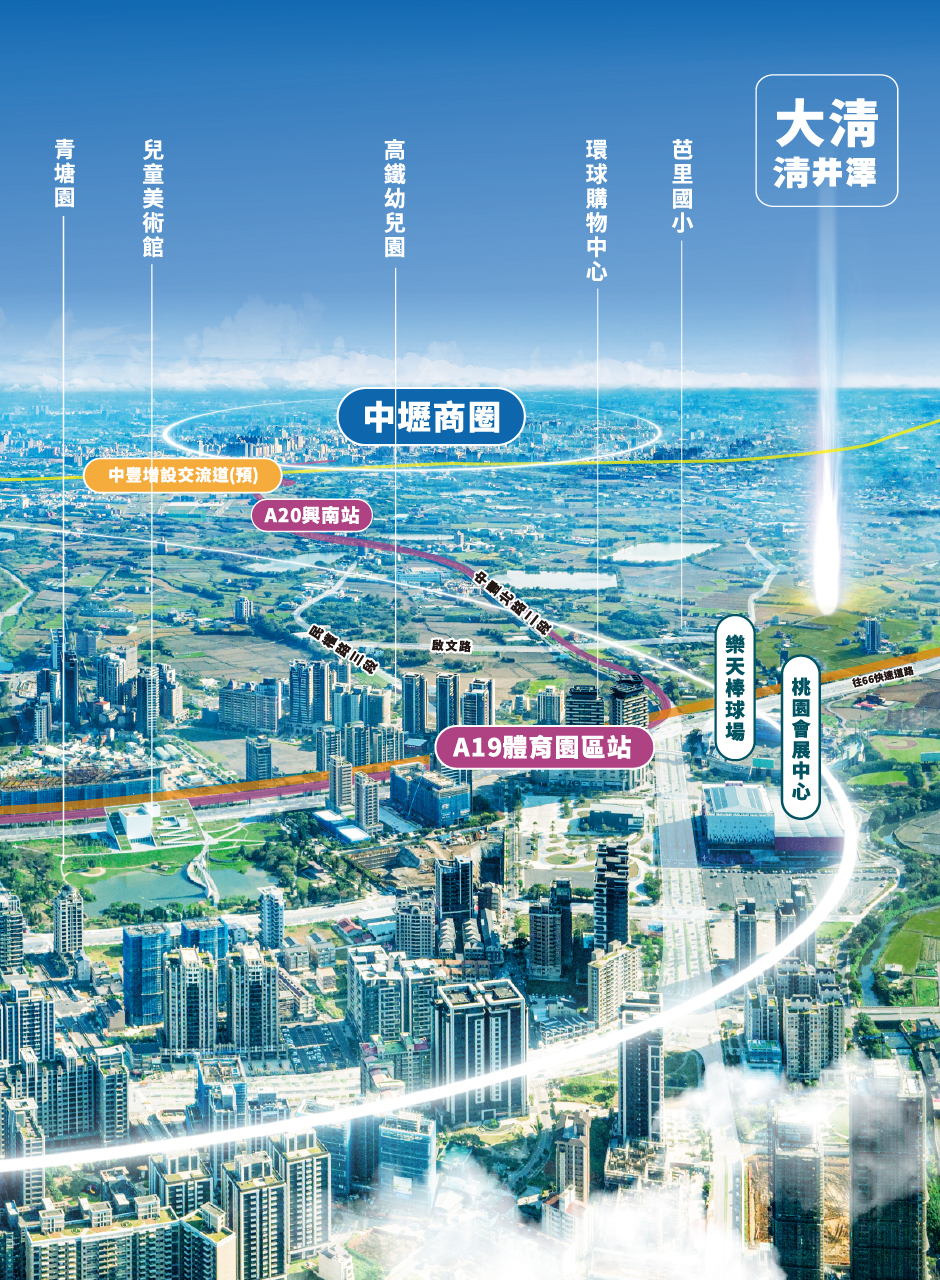 空拍圖
